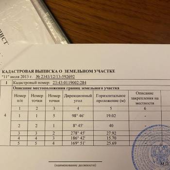 Продается Участок, 1000 м²