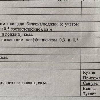 Продается 2-х комнатная квартира, 67 м²