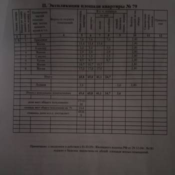 Продается 3-х комнатная квартира, 65 м²