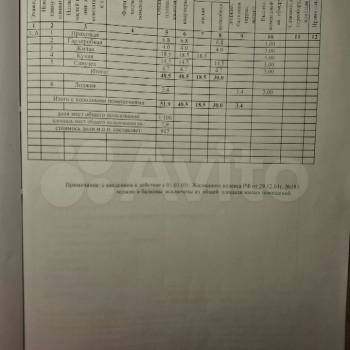 Продается 1-комнатная квартира, 51 м²