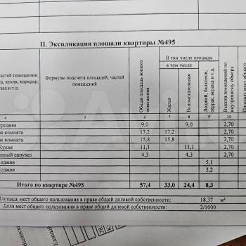 Продается 2-х комнатная квартира, 61 м²