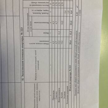 Продается 1-комнатная квартира, 35,4 м²