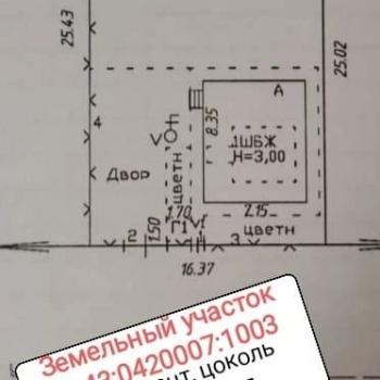 Продается Участок, 400 м²