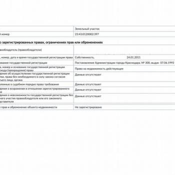 Продается Участок, 400 м²
