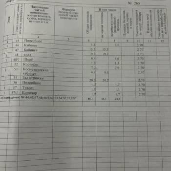 Сдается Нежилое помещение, 88,1 м²