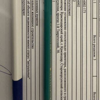 Продается Участок, 1000 м²