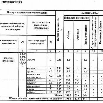 Сдается Офис, 108 м²