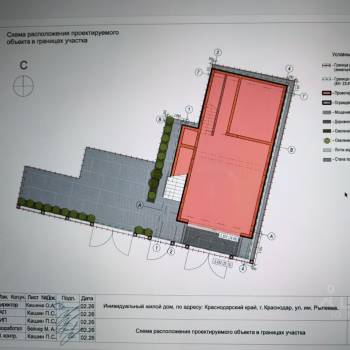 Продается Участок, 200 м²