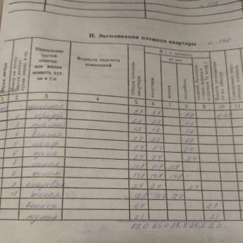 Продается 3-х комнатная квартира, 68 м²