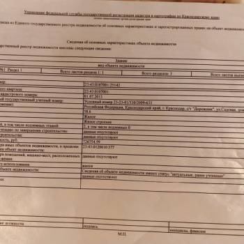 Продается Участок, 600 м²