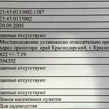 Продается Участок, 420 м²