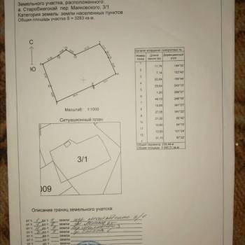 Продается Участок, 3200 м²