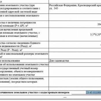 Продается Участок, 400 м²