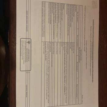 Продается Участок, 800 м²