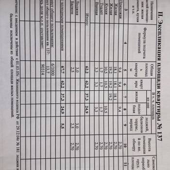 Продается 2-х комнатная квартира, 62,2 м²