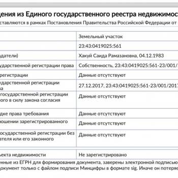 Продается Участок, 400 м²