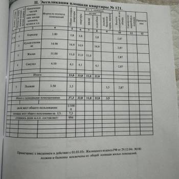 Продается 1-комнатная квартира, 37,3 м²