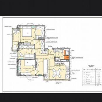 Продается 3-х комнатная квартира, 83,6 м²