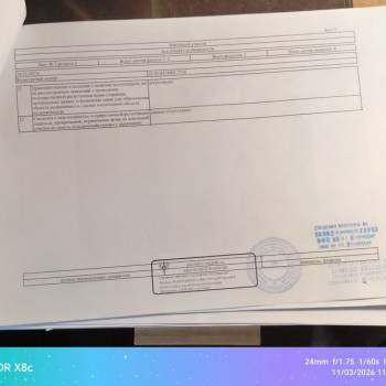 Продается Участок, 880 м²