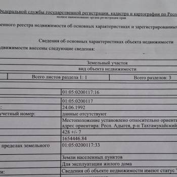 Продается Участок, 430 м²