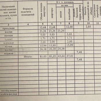 Продается 2-х комнатная квартира, 81,1 м²