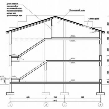 Сдается Нежилое помещение, 520 м²
