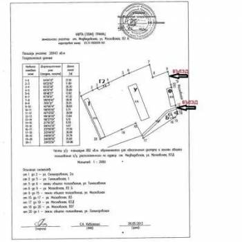 Сдается Нежилое помещение, 374 м²