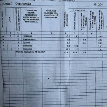 Сдается Нежилое помещение, 88 м²