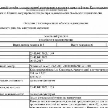 Продается Участок, 650 м²