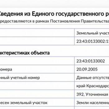 Продается Участок, 400 м²