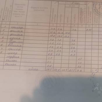 Продается 2-х комнатная квартира, 60 м²