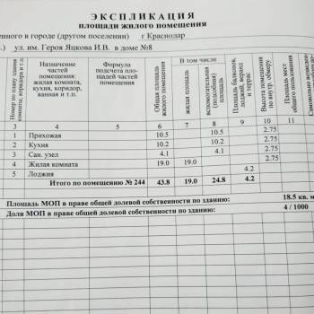 Продается 1-комнатная квартира, 49 м²