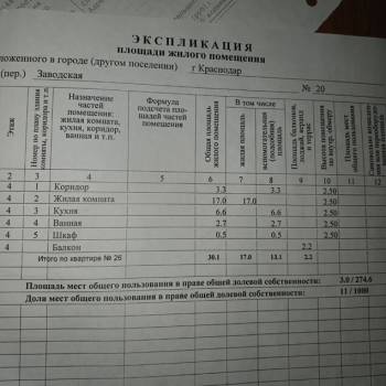 Продается 1-комнатная квартира, 30,8 м²