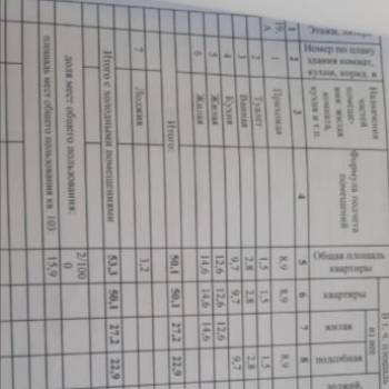 Продается 2-х комнатная квартира, 53,3 м²