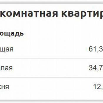 Продается 2-х комнатная квартира, 59,3 м²
