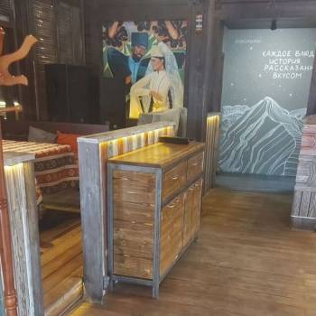 Сдается Торговое помещение, 250 м²