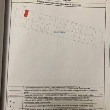 Продается Участок, 300 м²