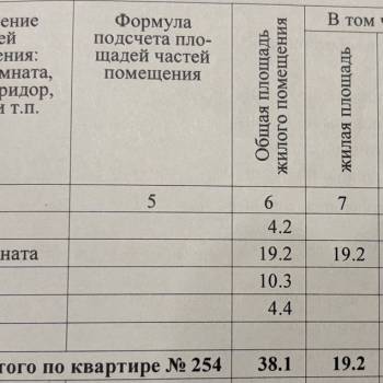 Продается 1-комнатная квартира, 38,1 м²