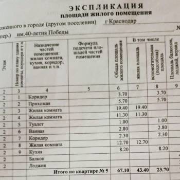 Продается 3-х комнатная квартира, 75 м²