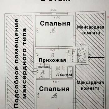 Продается Дом, 265,9 м²