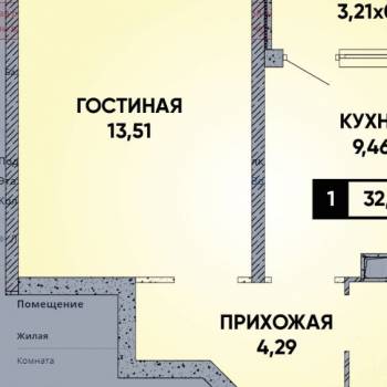 Продается 1-комнатная квартира, 33 м²