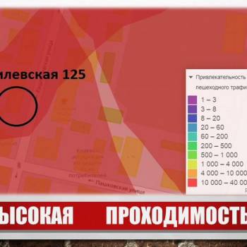 Продается Нежилое помещение, 71 м²