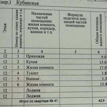 Продается 2-х комнатная квартира, 62,9 м²