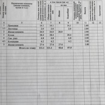 Продается Дом, 230 м²