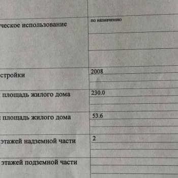 Продается Дом, 230 м²