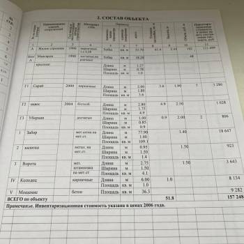 Продается Дом, 52 м²