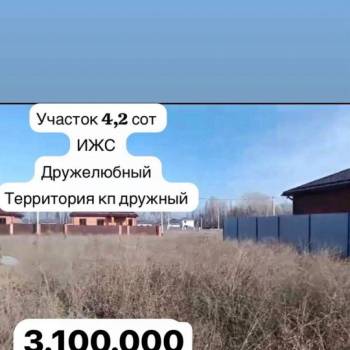 Продается Участок, 400 м²