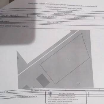 Продается Участок, 750 м²