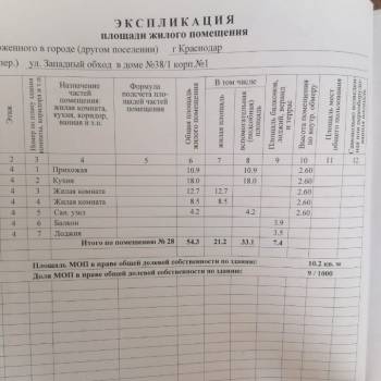 Продается 2-х комнатная квартира, 54,3 м²