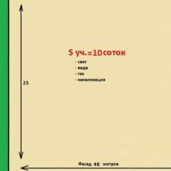 Продается Участок, 1000 м²